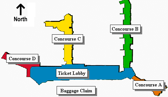 Airport Layout